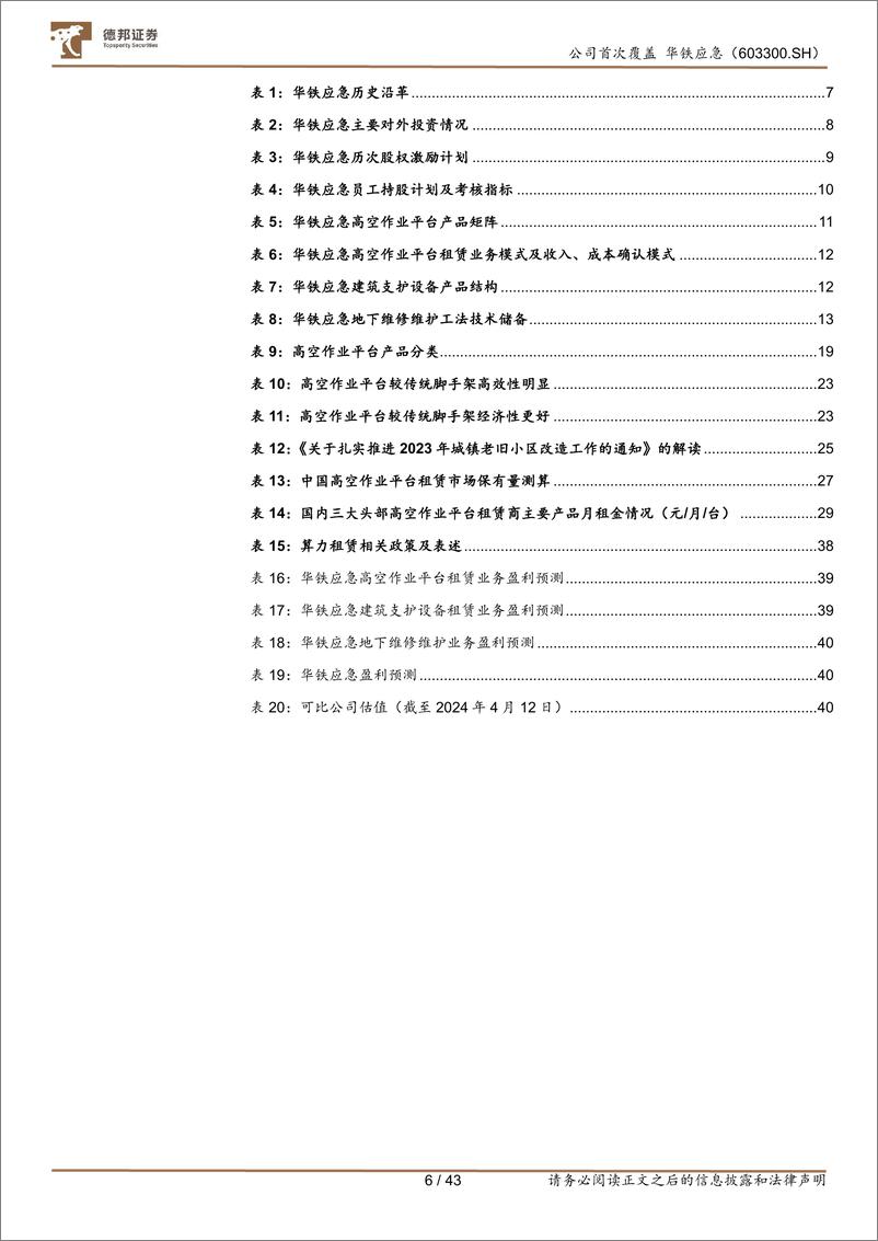 《华铁应急-603300.SH-高空车租赁后起之秀，数字化＋轻资产蓄力长期成长-20240414-德邦证券-43页》 - 第6页预览图