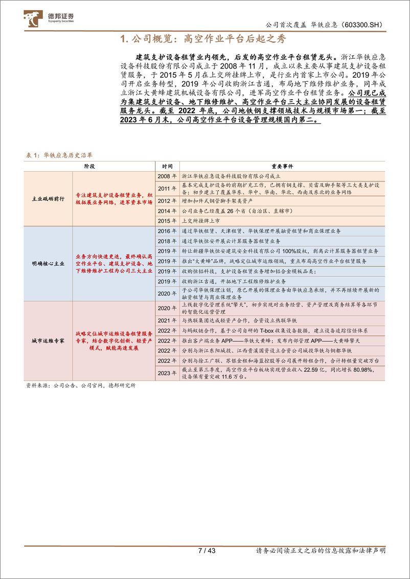 《华铁应急-603300.SH-高空车租赁后起之秀，数字化＋轻资产蓄力长期成长-20240414-德邦证券-43页》 - 第7页预览图