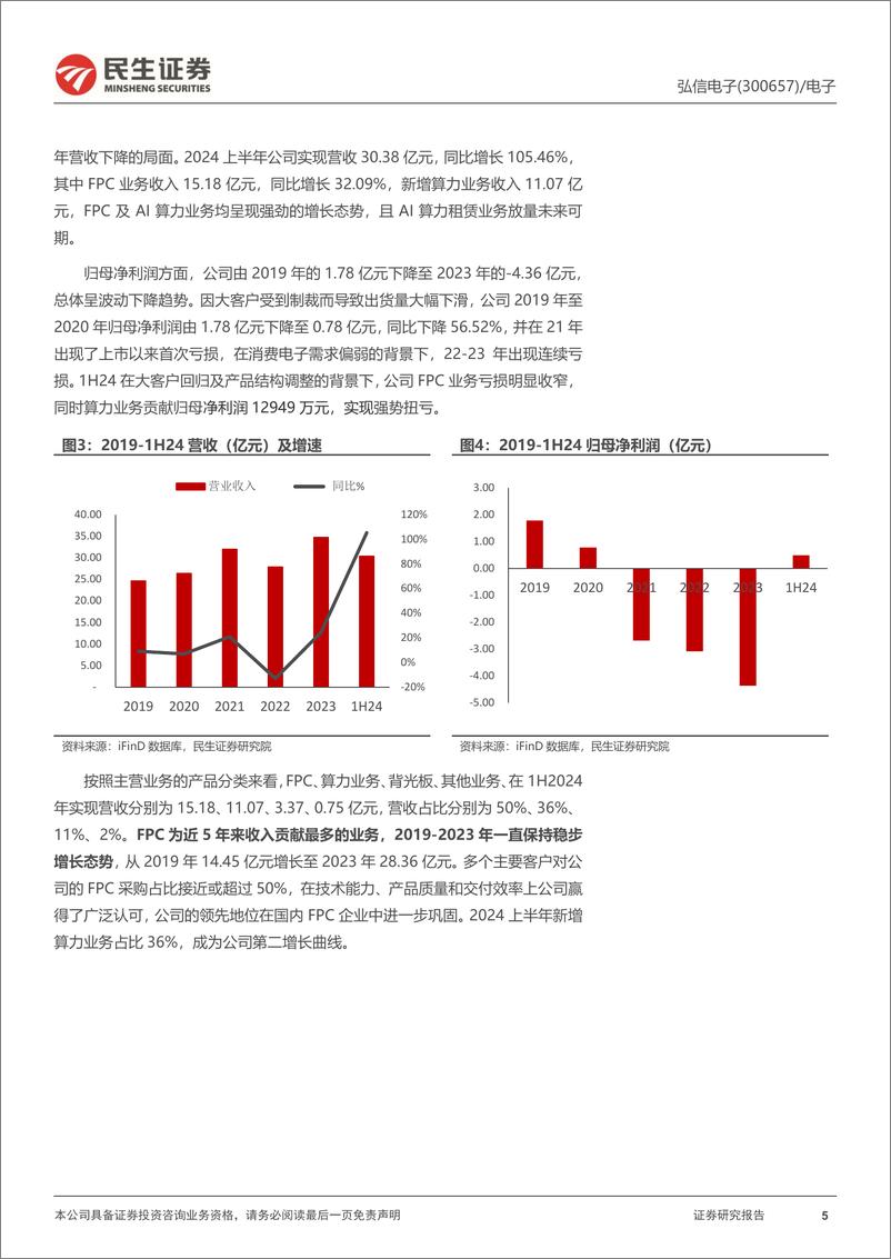 《弘信电子(300657)深度报告：FPC深蹲蓄力，AI算力迈步向前-240927-民生证券-35页》 - 第5页预览图