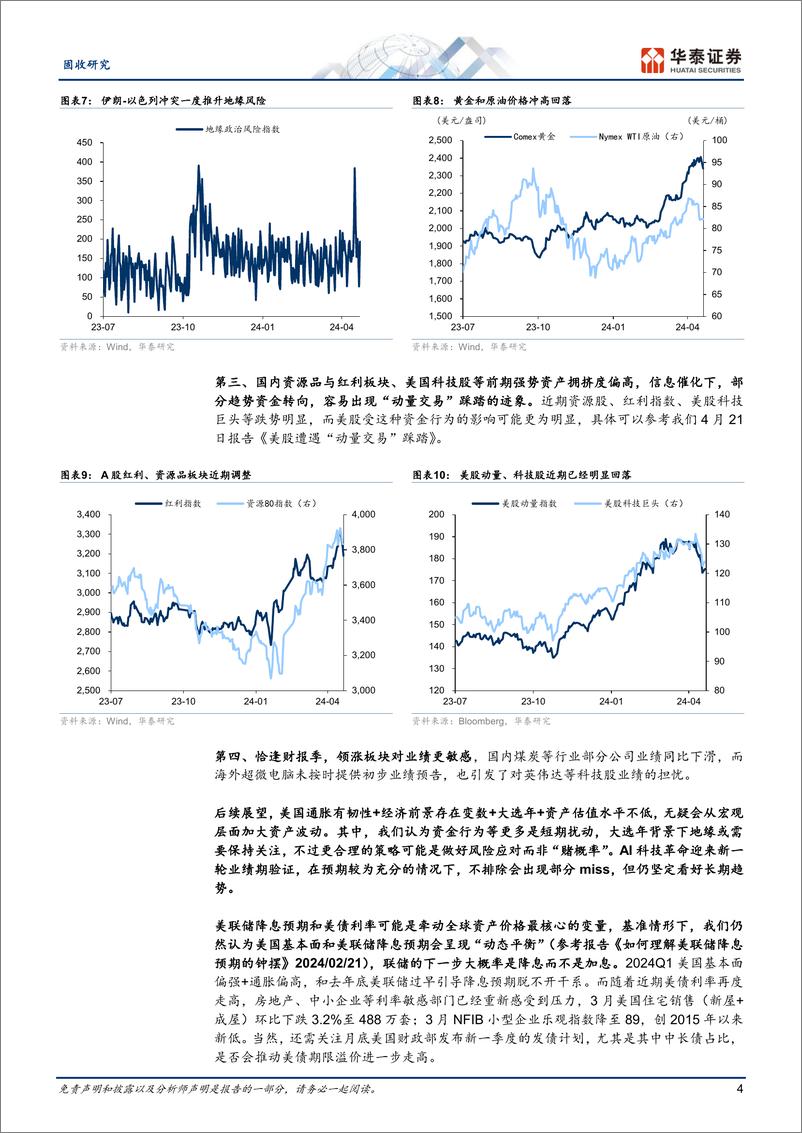 《固定收益：大类资产波动率抬升的背后-240424-华泰证券-11页》 - 第3页预览图