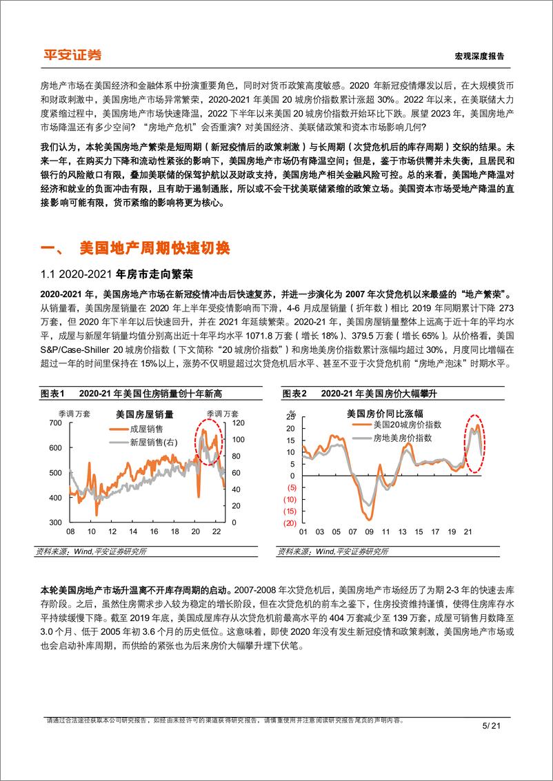 《宏观深度报告：详解美国地产降温的影响-20230110-平安证券-21页》 - 第6页预览图