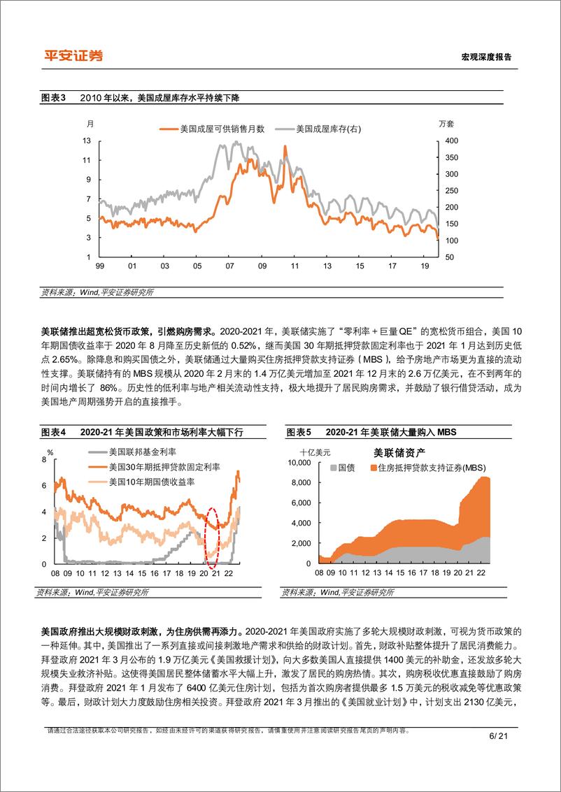 《宏观深度报告：详解美国地产降温的影响-20230110-平安证券-21页》 - 第7页预览图