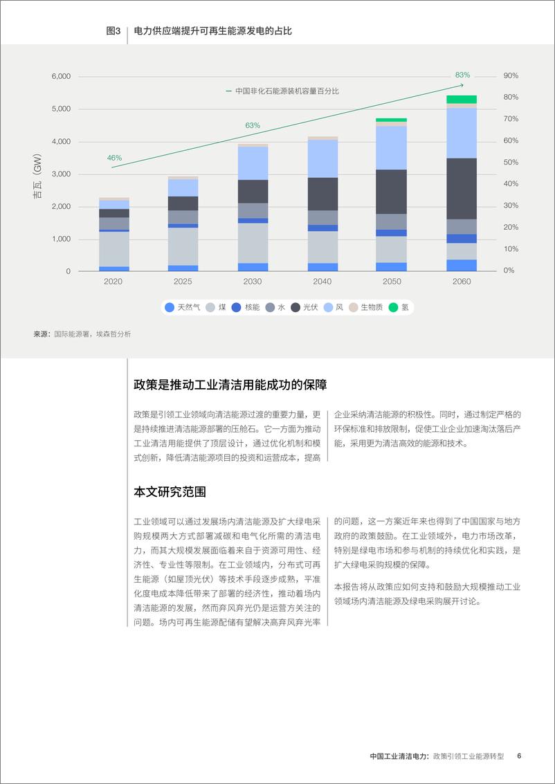 《中国工业清洁电力：政策引领工业能源转型（英）-20页》 - 第6页预览图