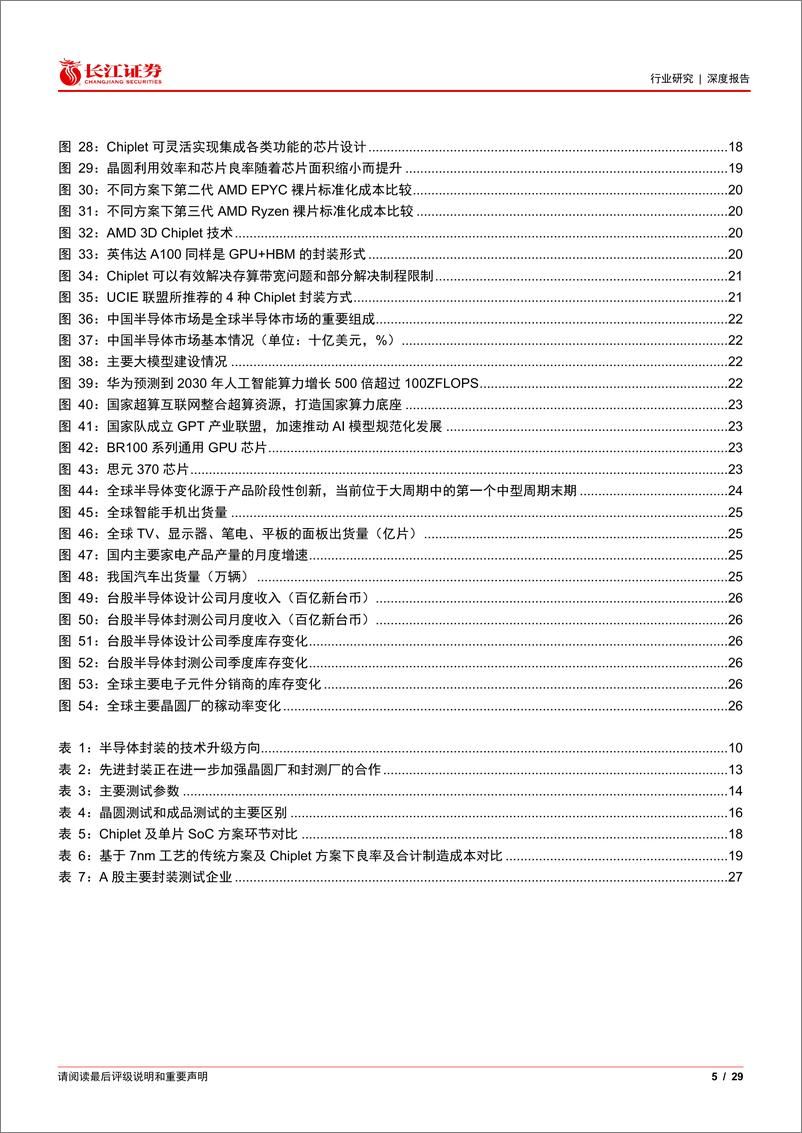 《长江证券-半导体与半导体生产设备行业：景气回暖+Chiplet加速应用，封测行业多重B演绎长期成长逻辑-230527》 - 第5页预览图