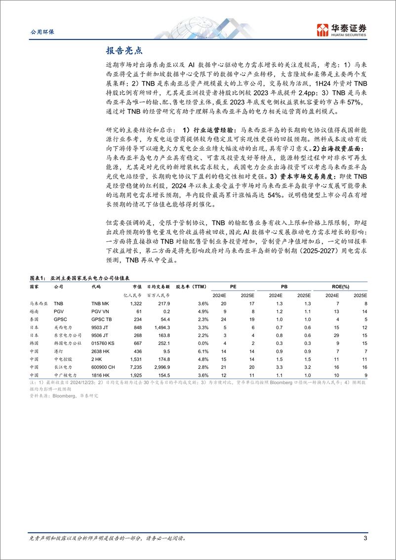 《公用事业行业专题研究：马来西亚半岛电力研究与启示-241224-华泰证券-25页》 - 第3页预览图