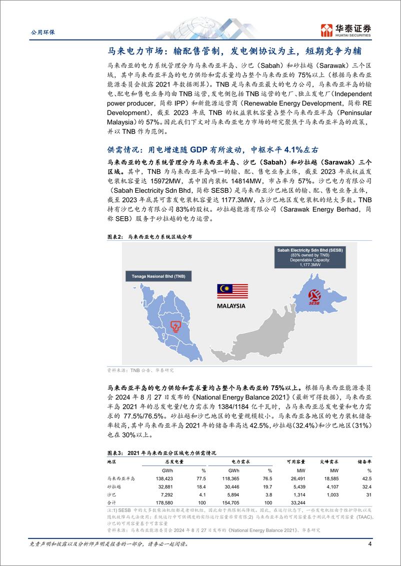 《公用事业行业专题研究：马来西亚半岛电力研究与启示-241224-华泰证券-25页》 - 第4页预览图