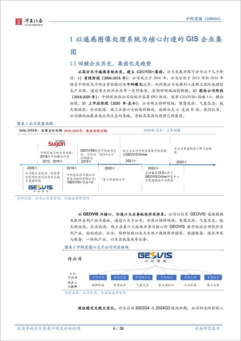 《中科星图(688568)地理信息系列(三)：以集团化布局穿越遥感产品周期-240929-华安证券-28页》 - 第6页预览图