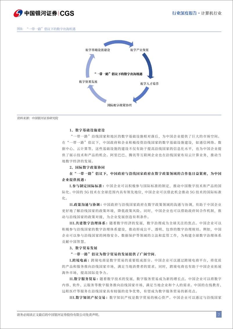 《计算机行业深度报告：乘AI浪潮，拓数字丝绸之路，“数字化出海”与“出海数字化”下的双重机遇-240826-银河证券-77页》 - 第7页预览图