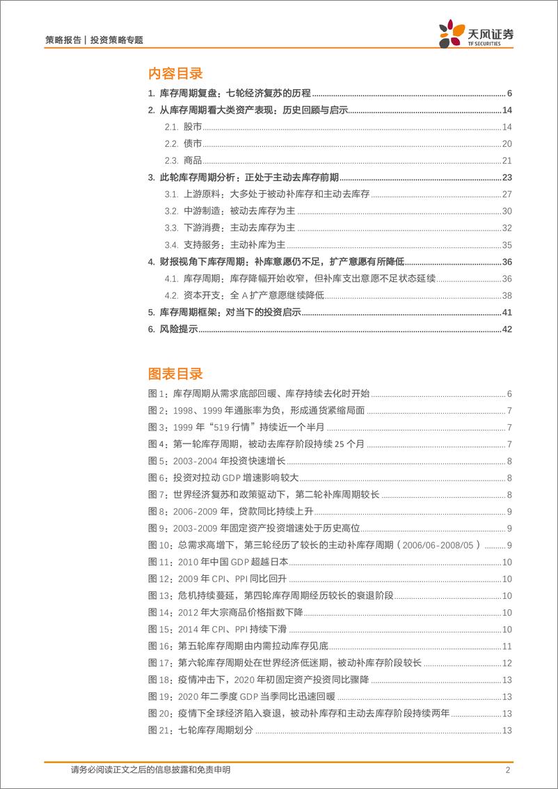 《策略深度专题：库存周期框架及应用-241221-天风证券-43页》 - 第2页预览图