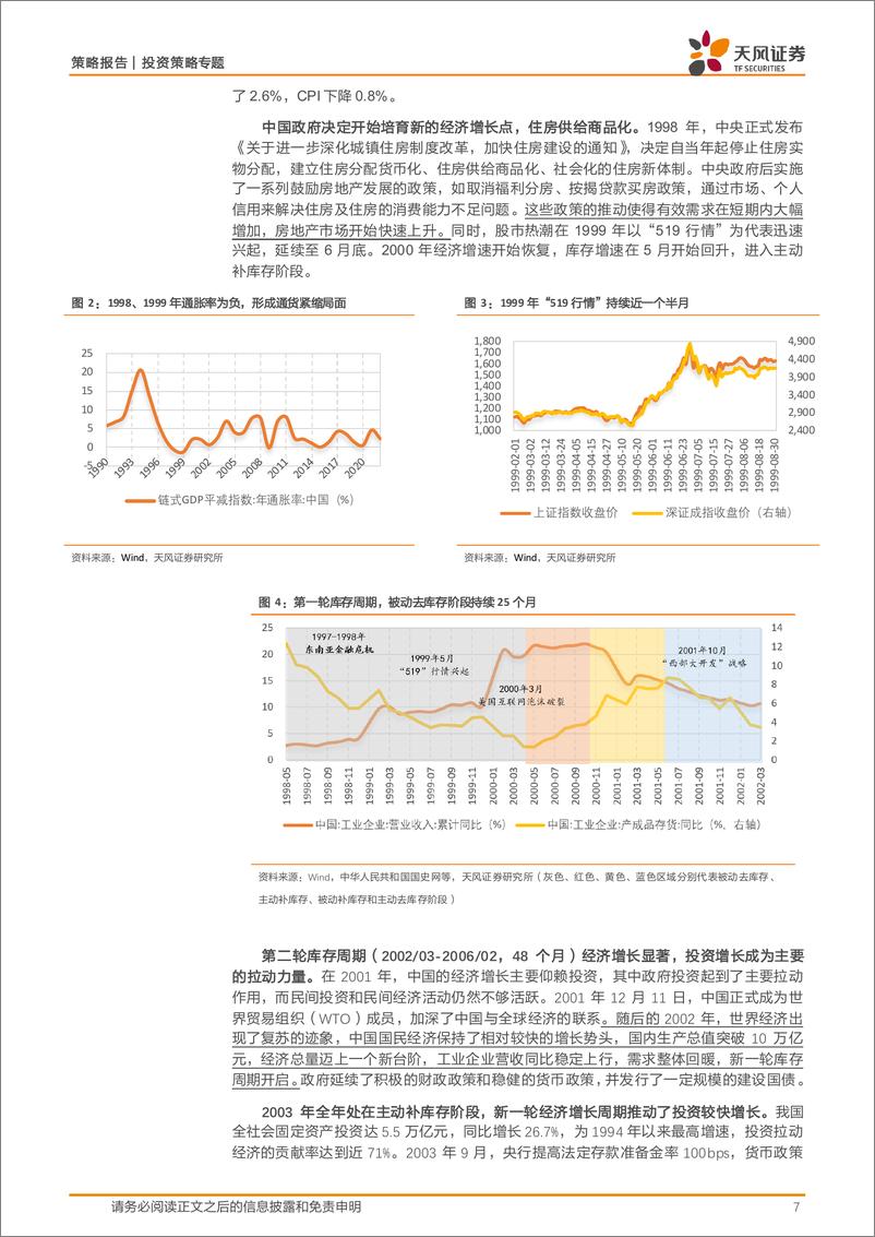 《策略深度专题：库存周期框架及应用-241221-天风证券-43页》 - 第7页预览图