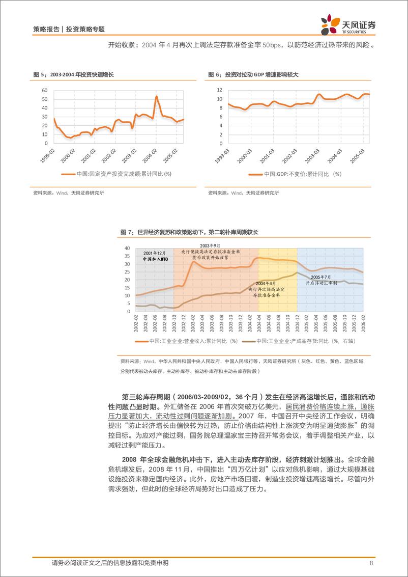 《策略深度专题：库存周期框架及应用-241221-天风证券-43页》 - 第8页预览图