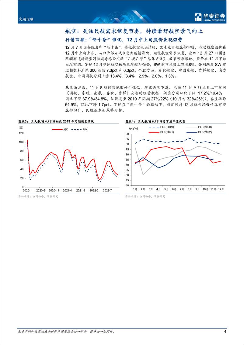 《交通运输行业月报：坚定出行复苏主线，首推航空-20230105-华泰证券-20页》 - 第5页预览图