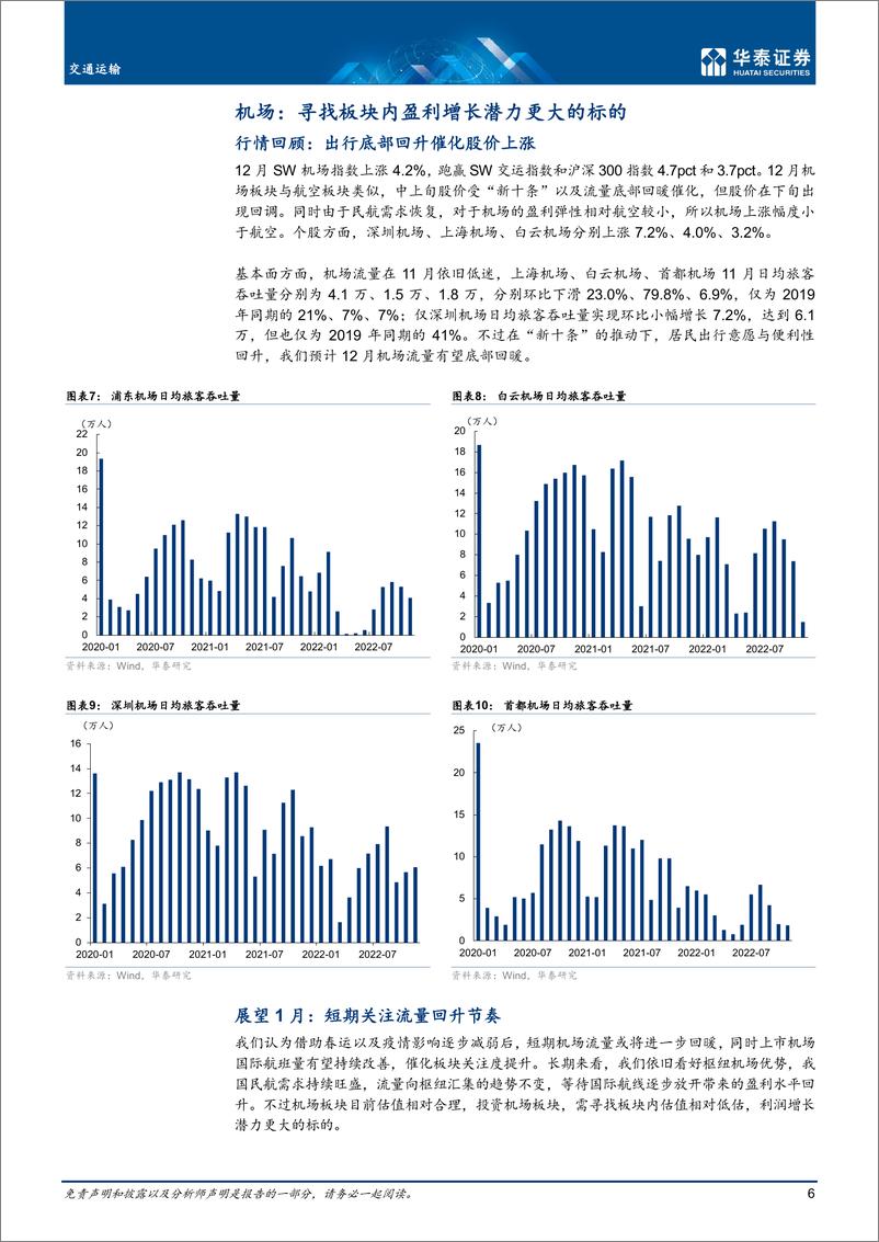 《交通运输行业月报：坚定出行复苏主线，首推航空-20230105-华泰证券-20页》 - 第7页预览图