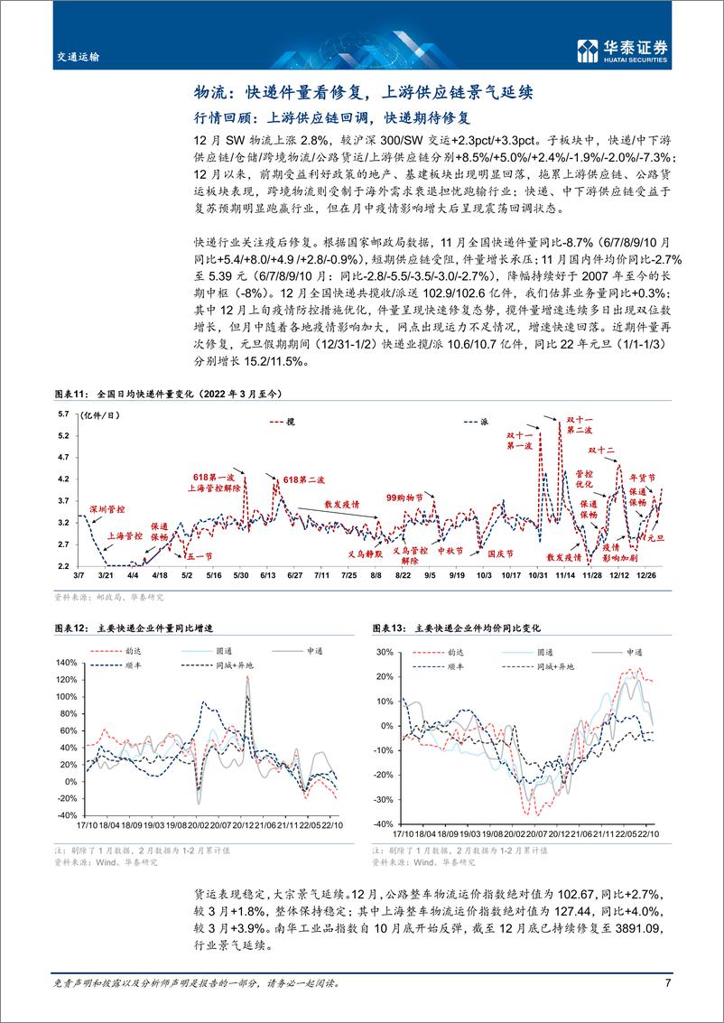 《交通运输行业月报：坚定出行复苏主线，首推航空-20230105-华泰证券-20页》 - 第8页预览图