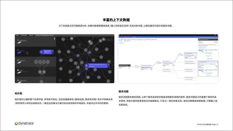 《为汽车行业正确构建 AIOps》 - 第8页预览图