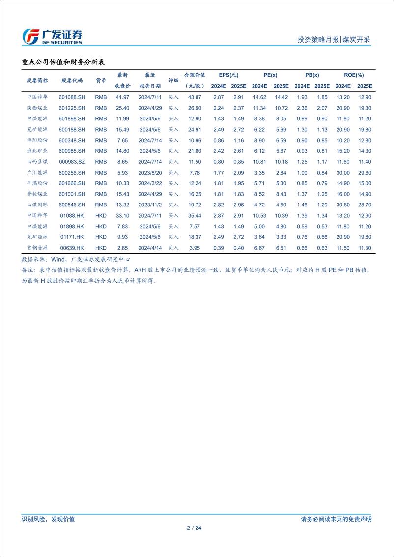 《煤炭行业月报(2024年6月)：动力煤旺季供需均有回升，板块估值和股息优势显著-240722-广发证券-24页》 - 第2页预览图