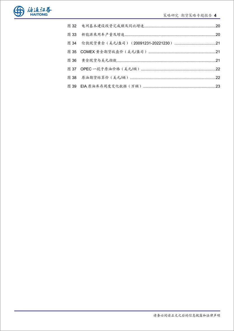 《期货策略专题报告：布局正当时-20230116-海通证券-24页》 - 第5页预览图