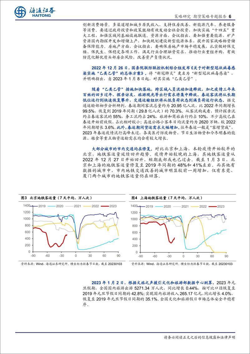 《期货策略专题报告：布局正当时-20230116-海通证券-24页》 - 第7页预览图