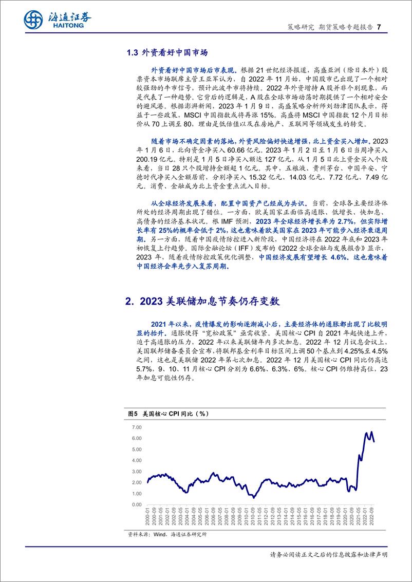 《期货策略专题报告：布局正当时-20230116-海通证券-24页》 - 第8页预览图