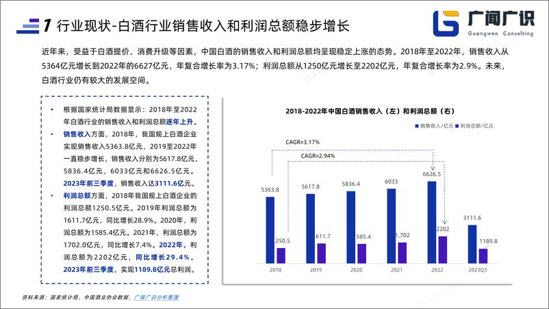 《【广闻广识】2023年白酒行业简报-白酒，消费者洞察，酱酒，发展趋势，茅台》 - 第5页预览图