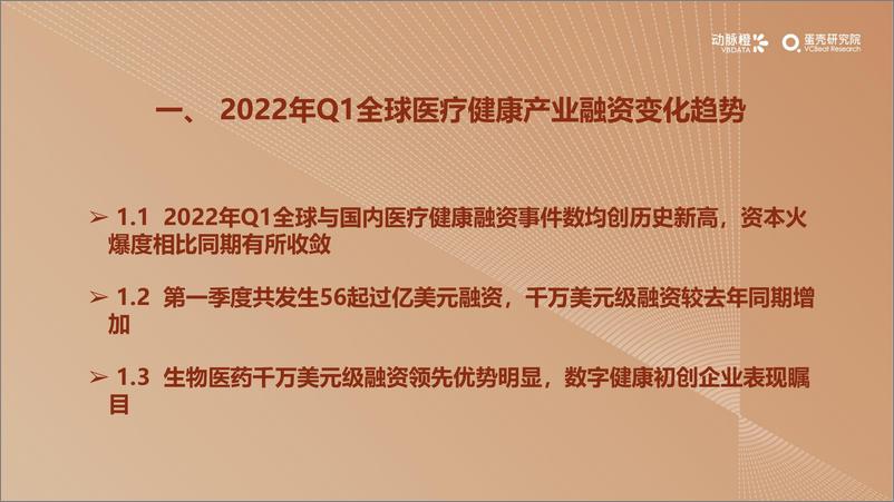 《动脉网蛋壳研究院-2022年Q1全球医疗健康产业资本报告-30页》 - 第8页预览图