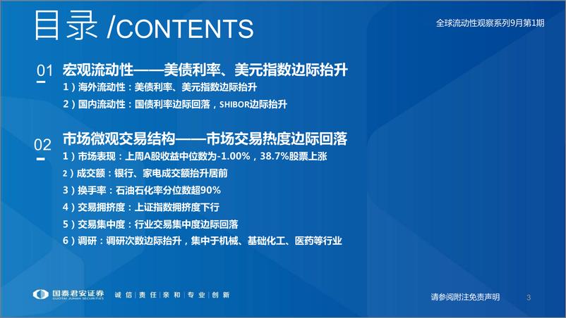 《全球流动性观察系列9月第1期：市场交易拥挤度边际下行-20220906-国泰君安-56页》 - 第4页预览图