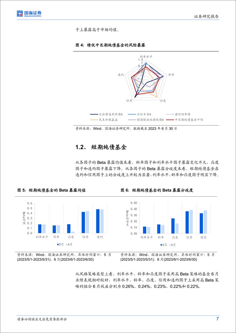 《纯债、固收+基金研究跟踪月报（2023年7月）：信用收益边际收窄，长久期债基业绩相对占优-20230708-国海证券-20页》 - 第8页预览图