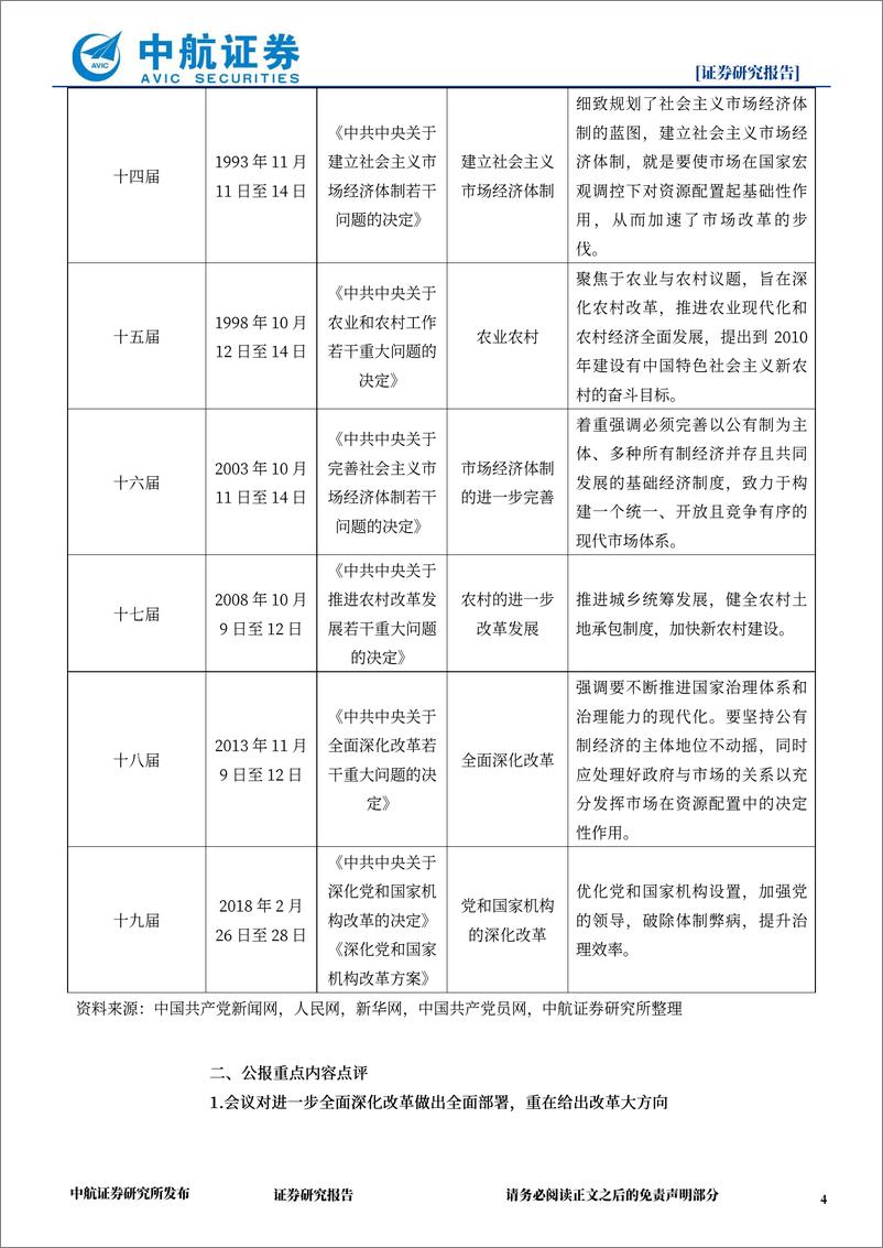 《策略点评：三中全会就进一步全面深化改革做出系统部署，中长期有望改善市场风险偏好-240718-中航证券-13页》 - 第4页预览图