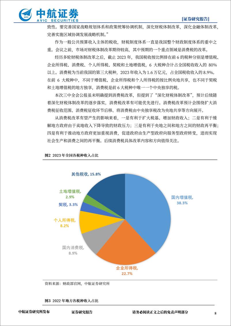 《策略点评：三中全会就进一步全面深化改革做出系统部署，中长期有望改善市场风险偏好-240718-中航证券-13页》 - 第8页预览图