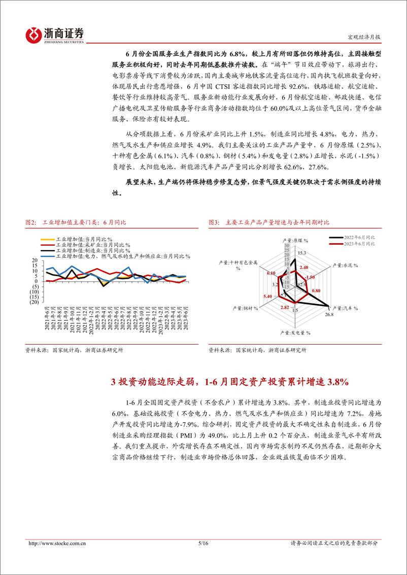 《宏观经济月报：Q2宏观数据深度解读，经济放缓或驱动股债双牛兑现-20230717-浙商证券-16页》 - 第6页预览图