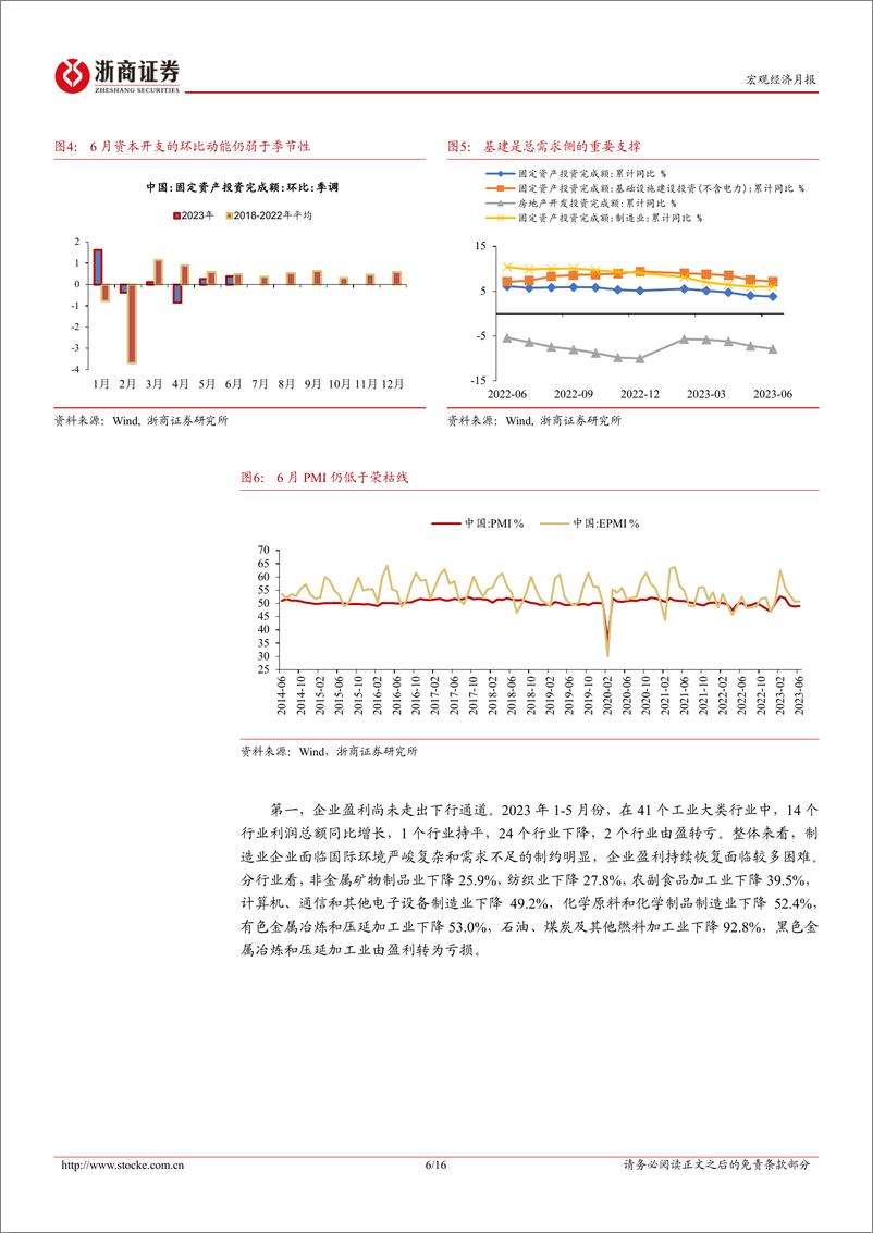 《宏观经济月报：Q2宏观数据深度解读，经济放缓或驱动股债双牛兑现-20230717-浙商证券-16页》 - 第7页预览图