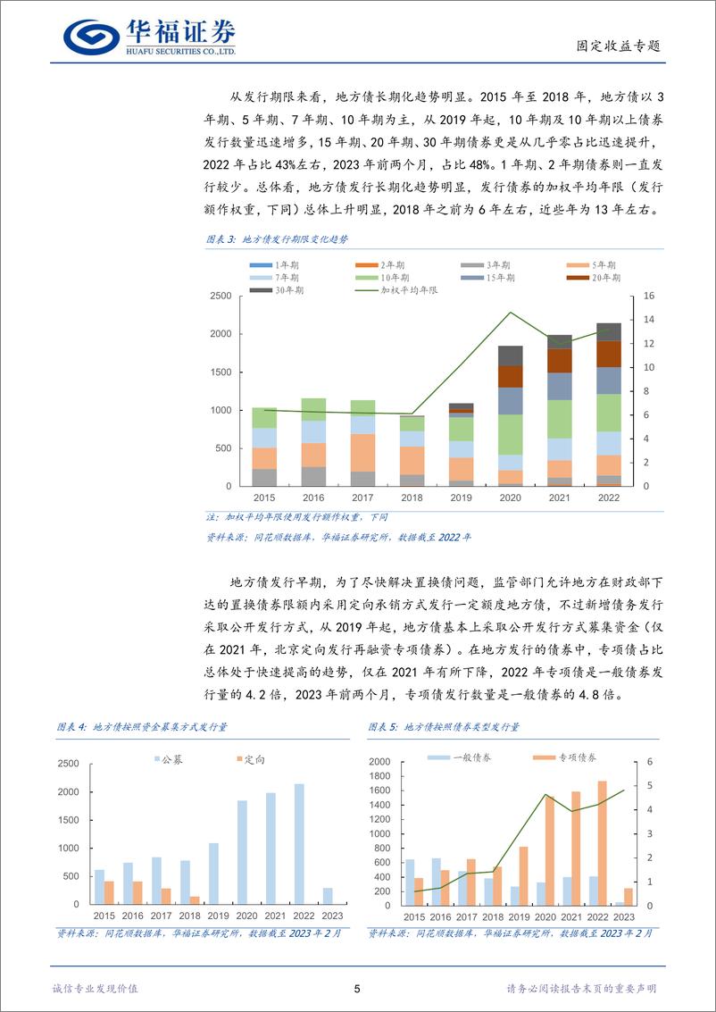 《利率策略地方政府债怎么定价？-20230320-华福证券-23页》 - 第6页预览图