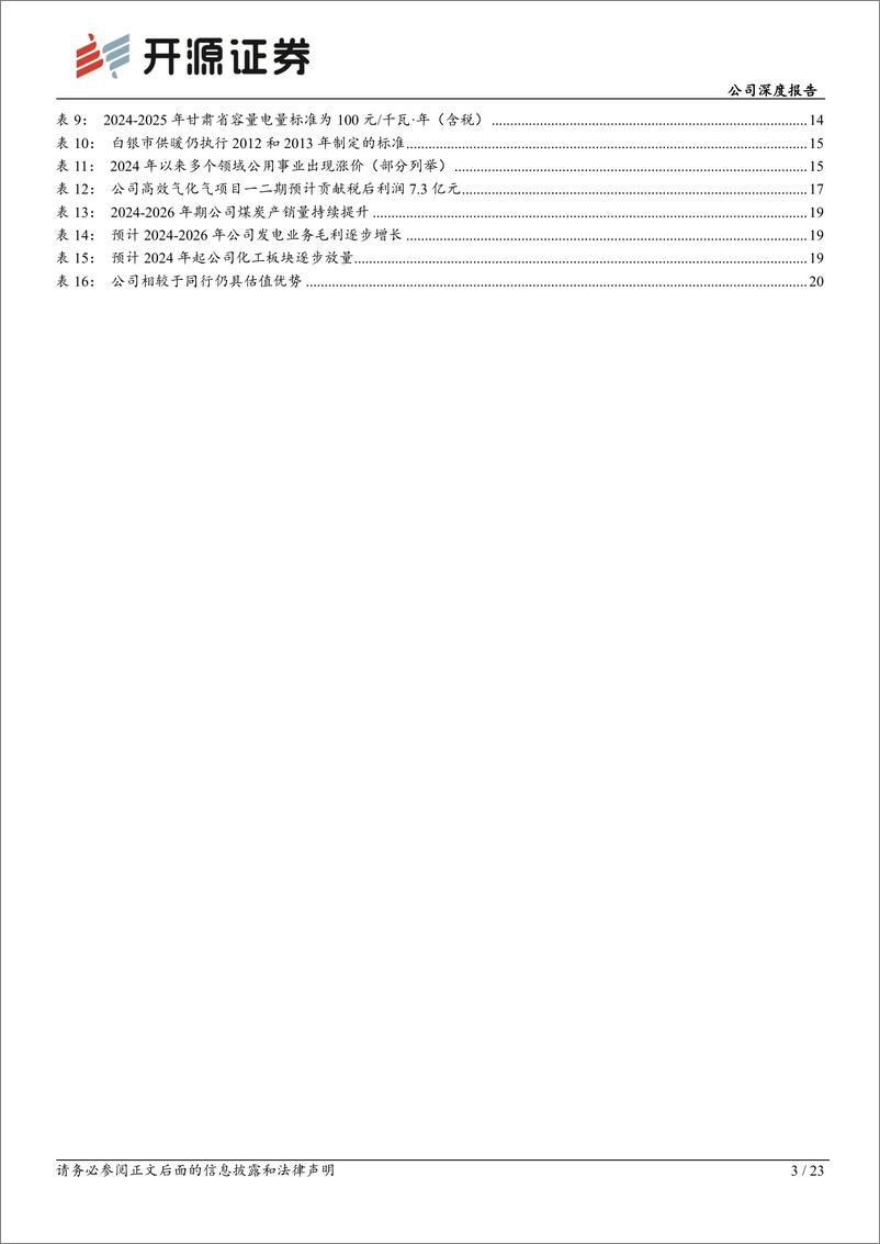 《开源证券-甘肃能化-000552-公司深度报告：深度系列二：煤电化成长凸显，业绩收获期已至》 - 第3页预览图