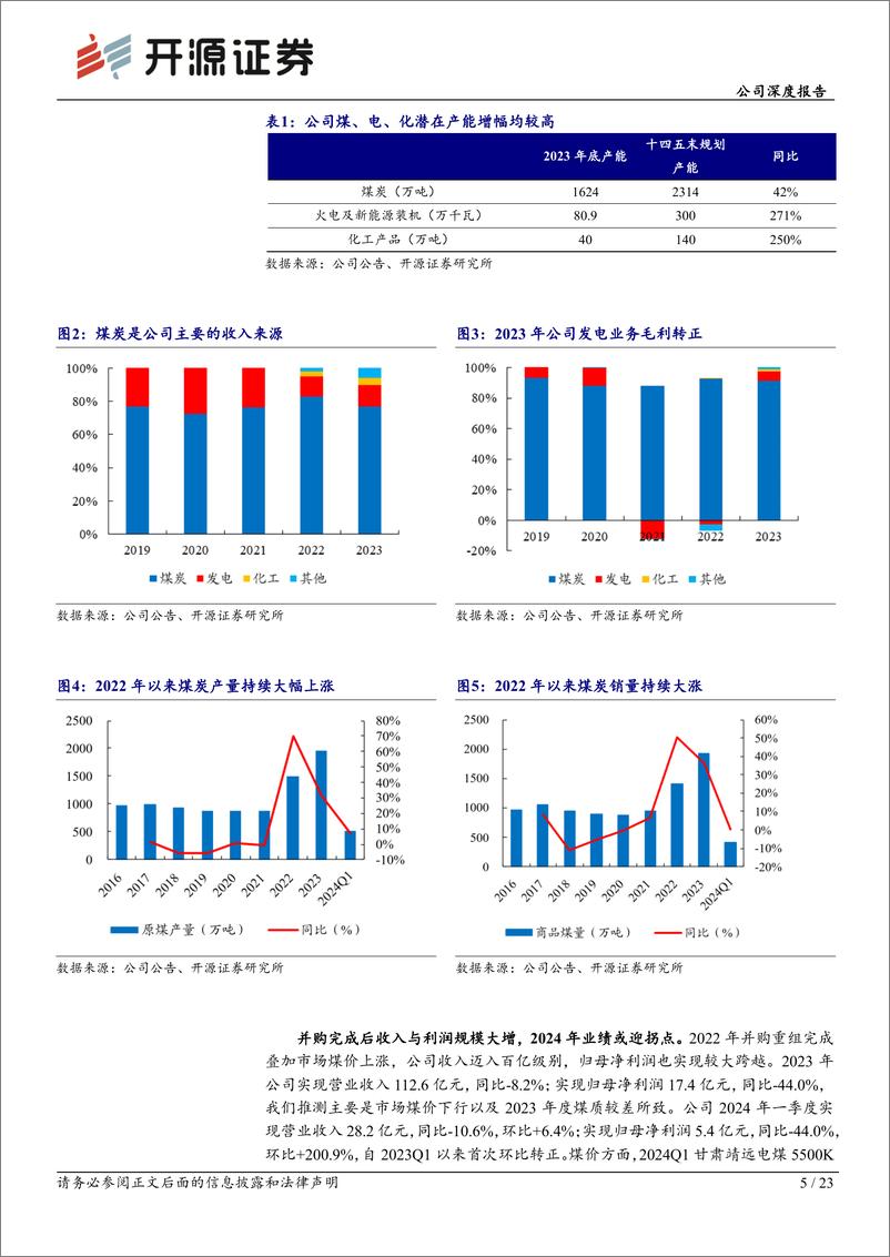 《开源证券-甘肃能化-000552-公司深度报告：深度系列二：煤电化成长凸显，业绩收获期已至》 - 第5页预览图