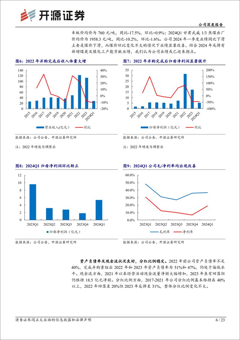 《开源证券-甘肃能化-000552-公司深度报告：深度系列二：煤电化成长凸显，业绩收获期已至》 - 第6页预览图