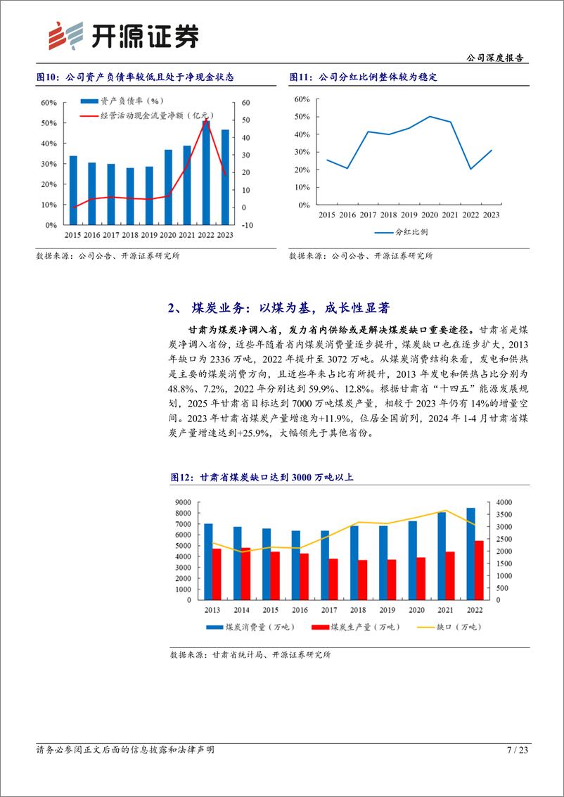 《开源证券-甘肃能化-000552-公司深度报告：深度系列二：煤电化成长凸显，业绩收获期已至》 - 第7页预览图