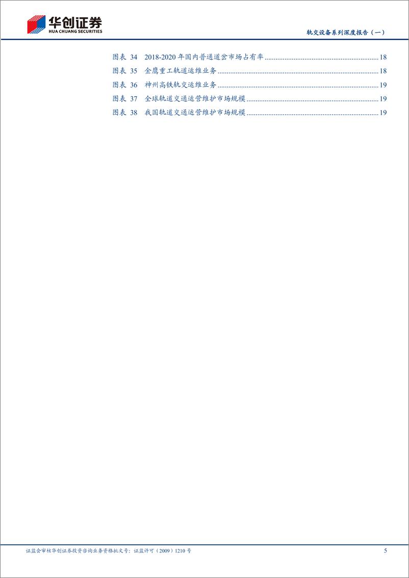 《华创证券-轨交设备系列深度报告-一-_国家之重器_经济之动脉》 - 第5页预览图