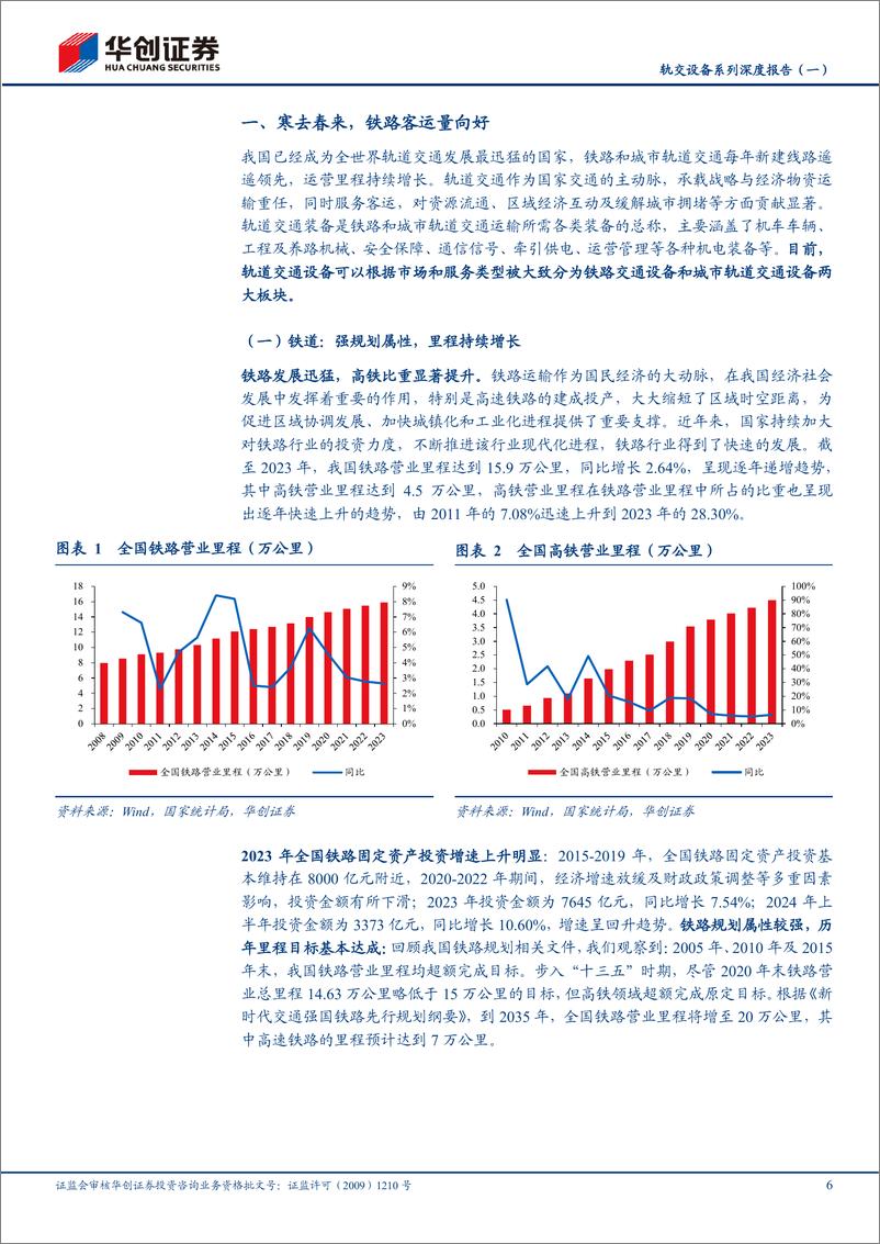 《华创证券-轨交设备系列深度报告-一-_国家之重器_经济之动脉》 - 第6页预览图