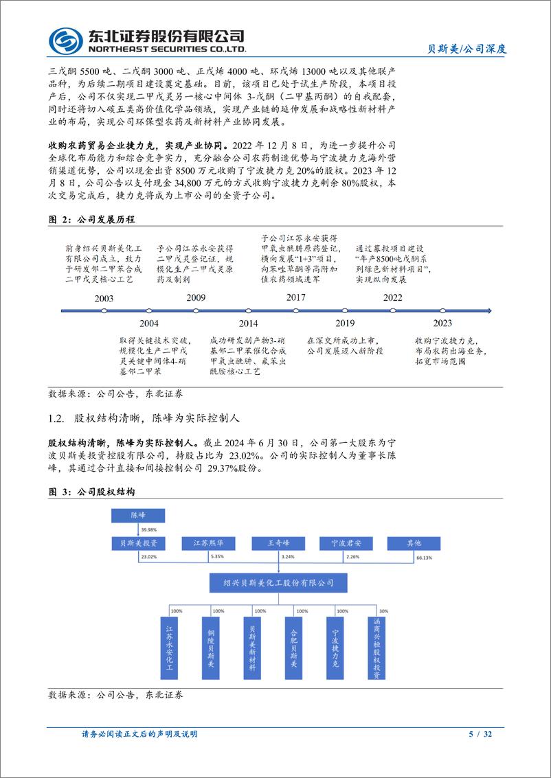 《贝斯美(300796)二甲戊灵领先企业，碳五新材料驱动成长-241027-东北证券-32页》 - 第5页预览图