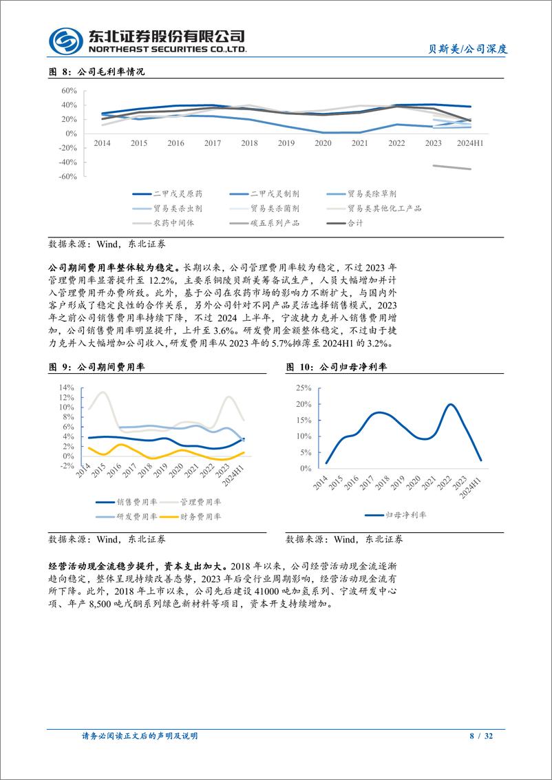 《贝斯美(300796)二甲戊灵领先企业，碳五新材料驱动成长-241027-东北证券-32页》 - 第8页预览图