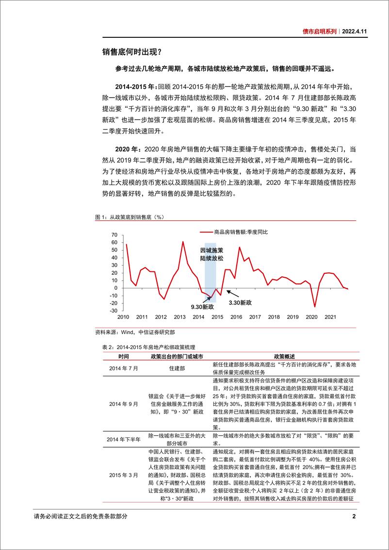 《债市启明系列：地产周期走到哪了？-20220411-中信证券-31页》 - 第4页预览图