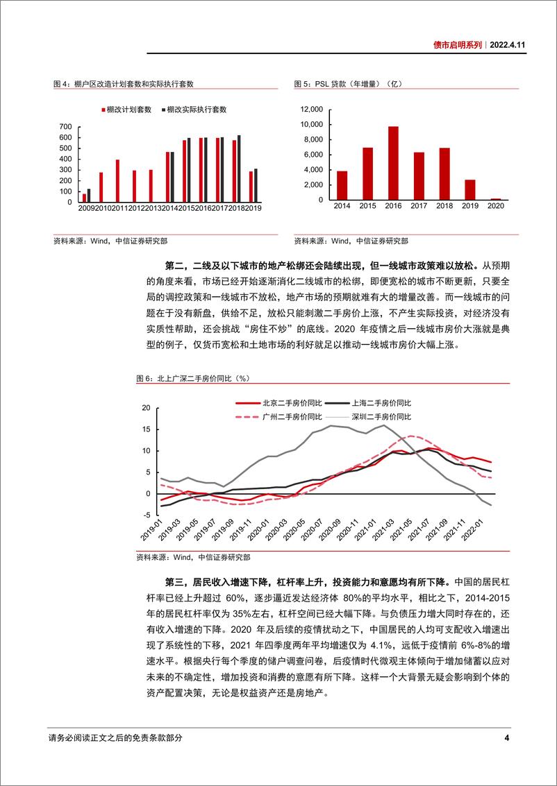 《债市启明系列：地产周期走到哪了？-20220411-中信证券-31页》 - 第6页预览图