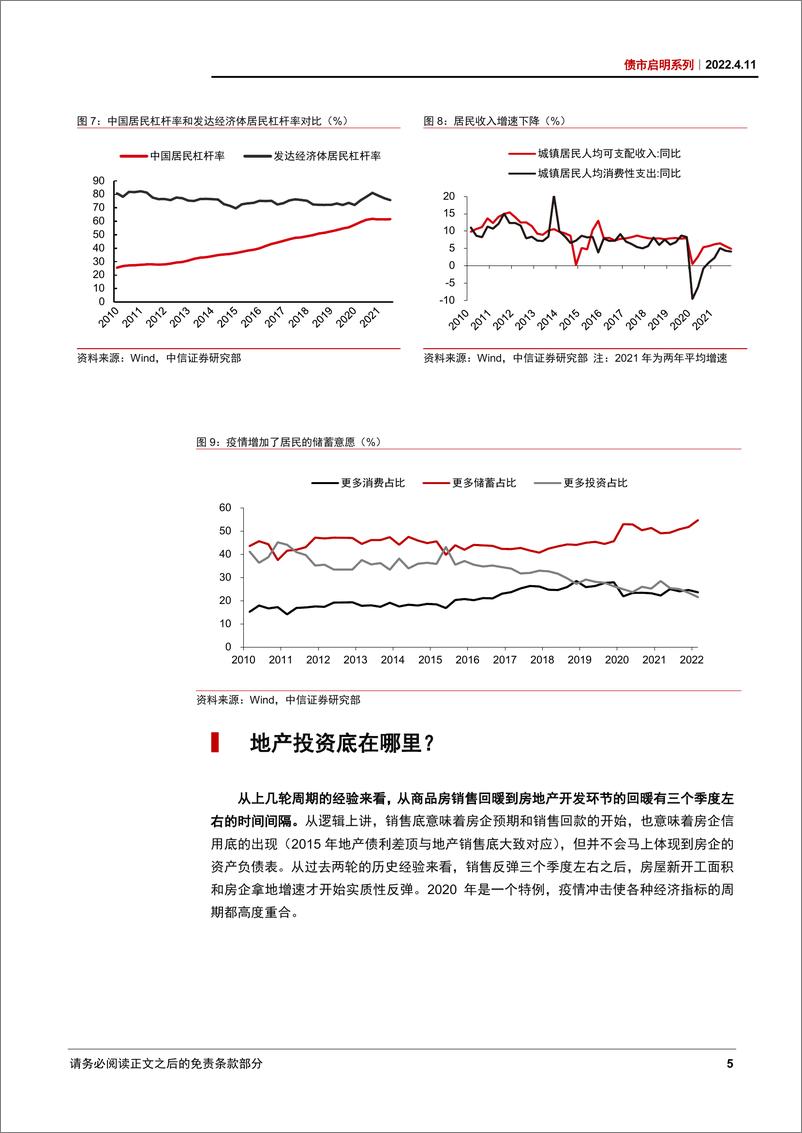 《债市启明系列：地产周期走到哪了？-20220411-中信证券-31页》 - 第7页预览图