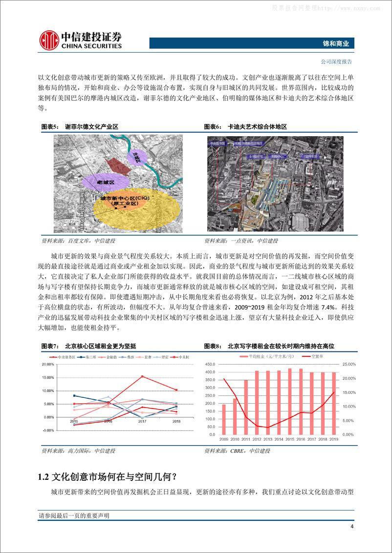 《2020年  文创产业园运营龙头，城市更新助力发展【26页】》 - 第7页预览图