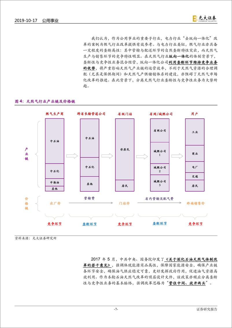 《天然气行业系列报告（九）：国家管网公司，不破不立，重构格局-20191017-光大证券-27页》 - 第8页预览图