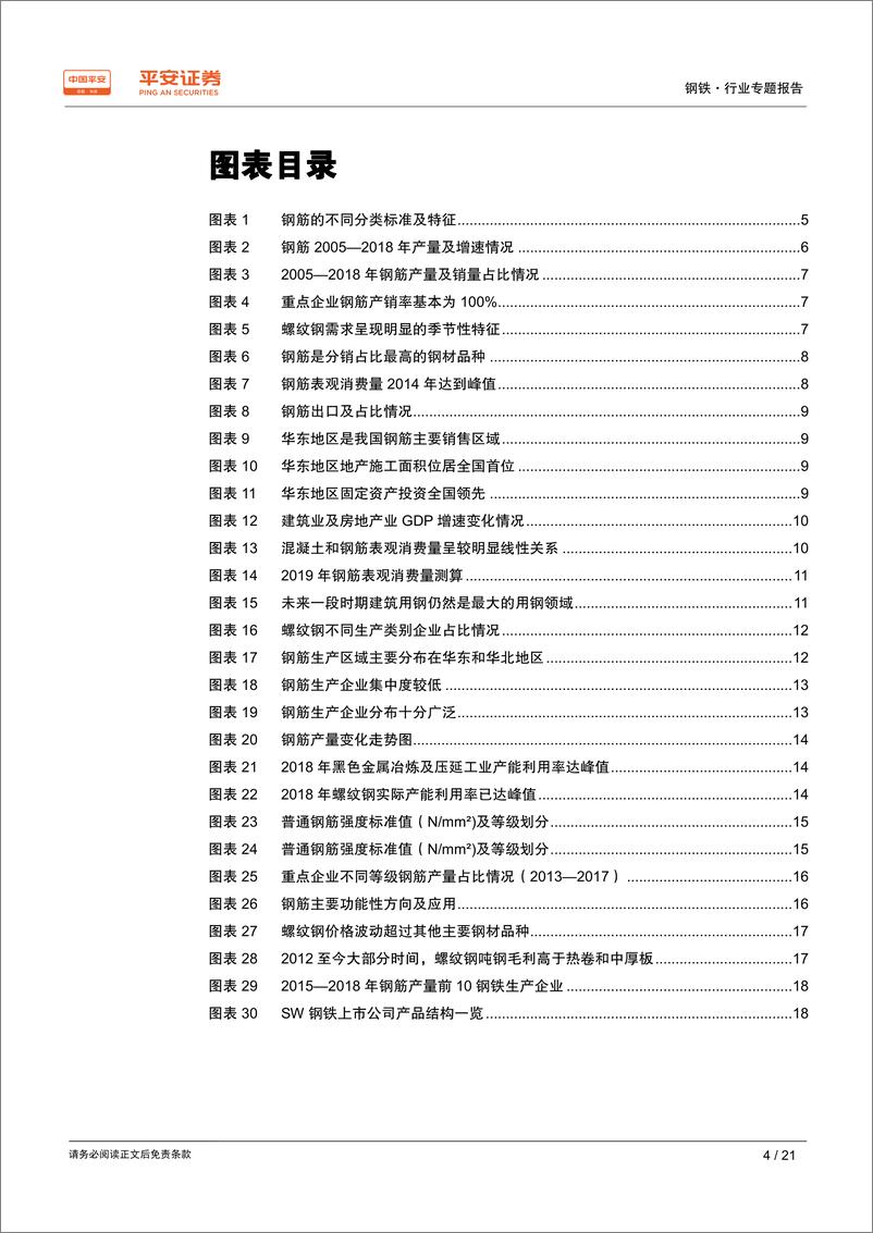 《钢铁行业品种结构调整专题报告之二：钢筋专题，钢材无冕之王，空间依旧宽广-20190329-平安证券-21页》 - 第5页预览图