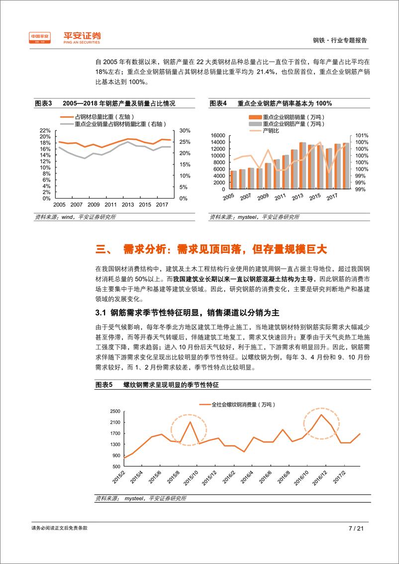 《钢铁行业品种结构调整专题报告之二：钢筋专题，钢材无冕之王，空间依旧宽广-20190329-平安证券-21页》 - 第8页预览图