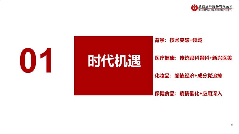 《化妆品行业深度之原料黄金“玻尿酸”-20200803-浙商证券-39页》 - 第5页预览图