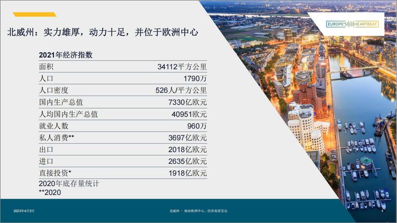 《张宗良：2024北威州——地处欧洲中心，经济高度发达报告》 - 第4页预览图