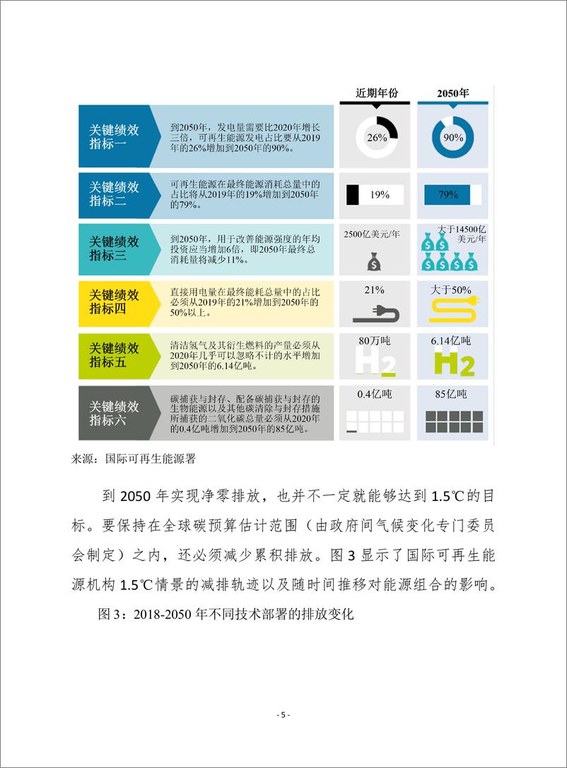 赛迪译丛：《  2022年世界能源转型展望》-16页 - 第6页预览图